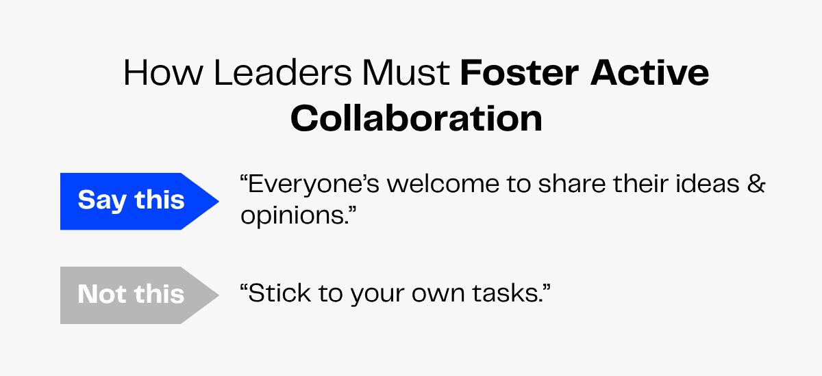 How Leaders Must Foster Active Collaboration" with examples of what to say and not say.