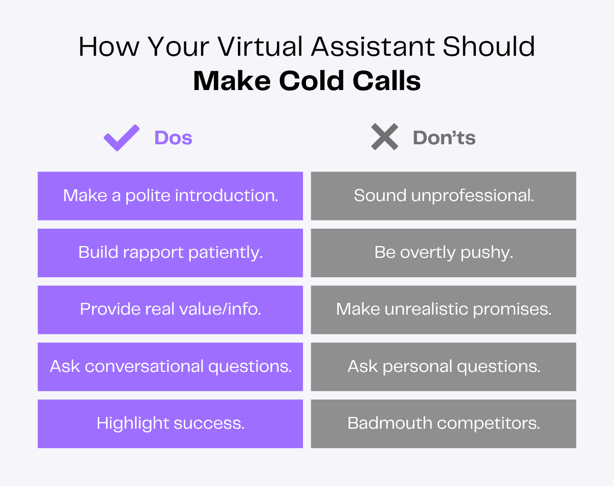 Dos and Don'ts for virtual assistants making cold calls, including polite intros and avoiding pushiness.