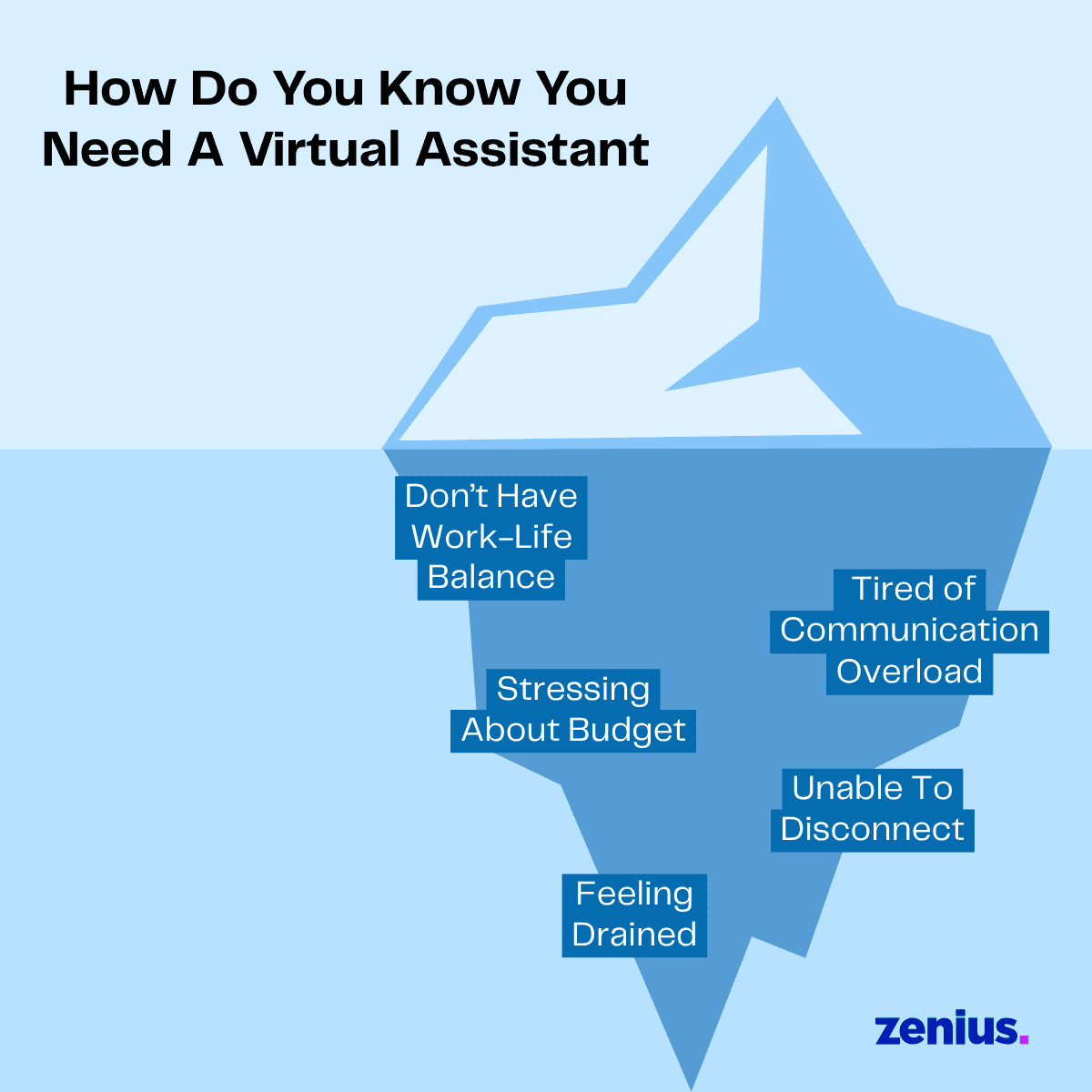 How do you know you need a virtual assistant: work-life balance, stress, communication overload.