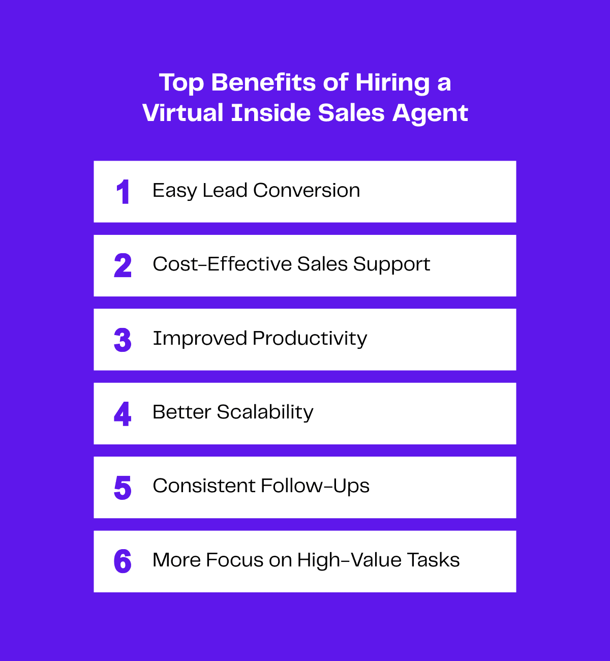 Six benefits of hiring a virtual inside sales agent: easy lead conversion, cost-effective support, improved productivity, better scalability, consistent follow-ups, more focus on high-value tasks.