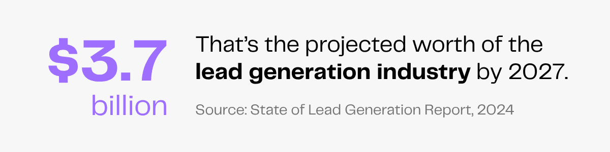 Lead generation industry projected to reach $3.7 billion by 2027, according to State of Lead Generation Report 2024.
