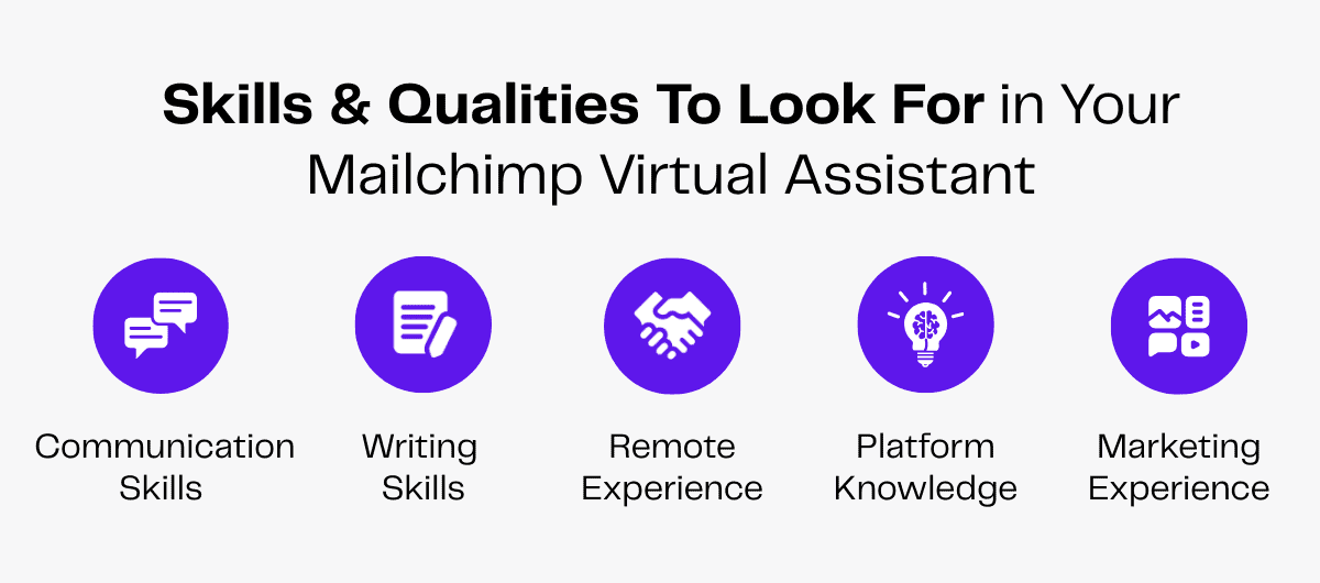 Mailchimp virtual assistant skills: Communication, writing, remote experience, platform knowledge, marketing experience.