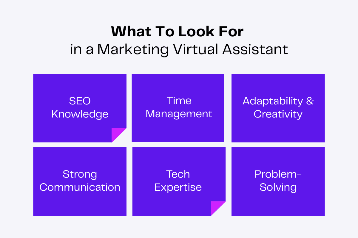 Six key qualities to look for in a marketing virtual assistant: SEO knowledge, time management, adaptability & creativity, strong communication, tech expertise, and problem-solving.