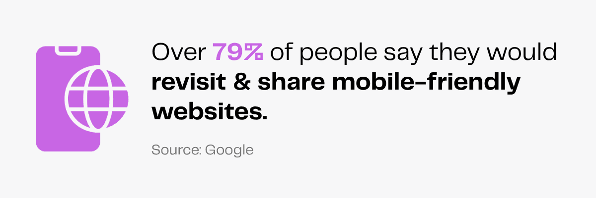 Mobile-friendly websites: 79% of people revisit and share them, according to Google.
