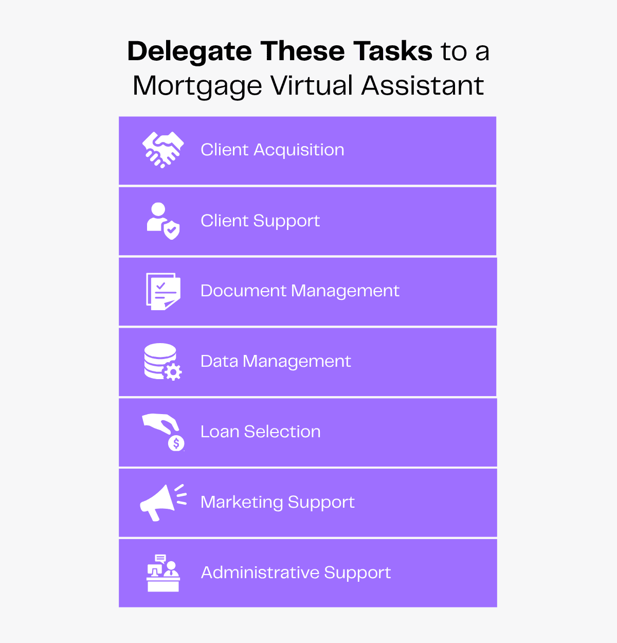 Mortgage virtual assistant tasks: client acquisition, support, docs, data, loan selection, marketing, admin.