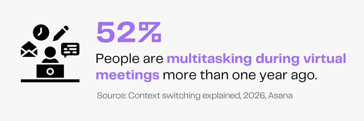 52% multitask during virtual meetings more than one year ago, says Asana study