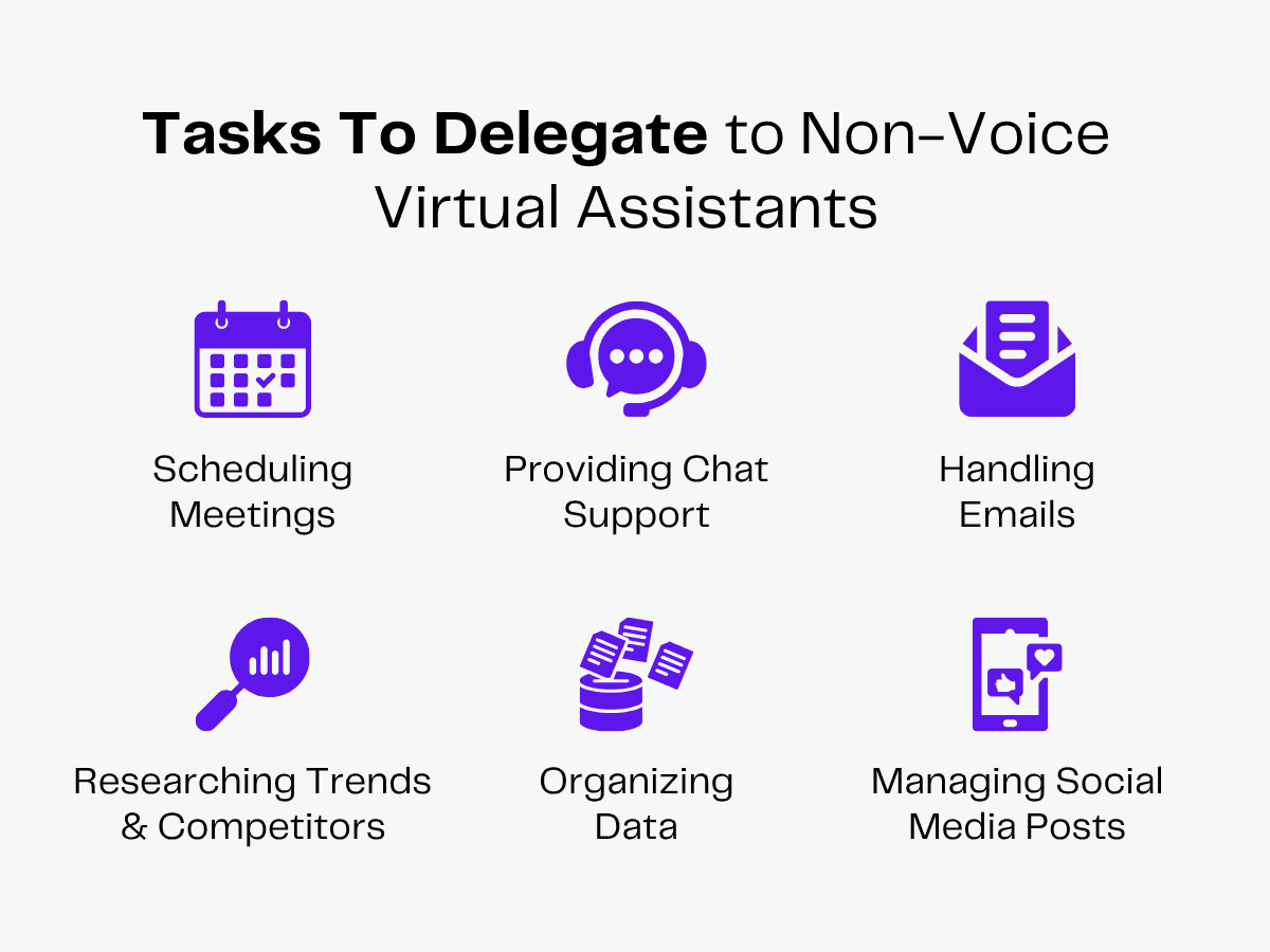 Tasks to delegate to non-voice virtual assistants: Scheduling, chat support, email, research, data, social media.