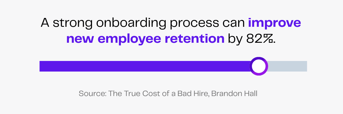 Employee retention: A strong onboarding process improves new employee retention by 82%.