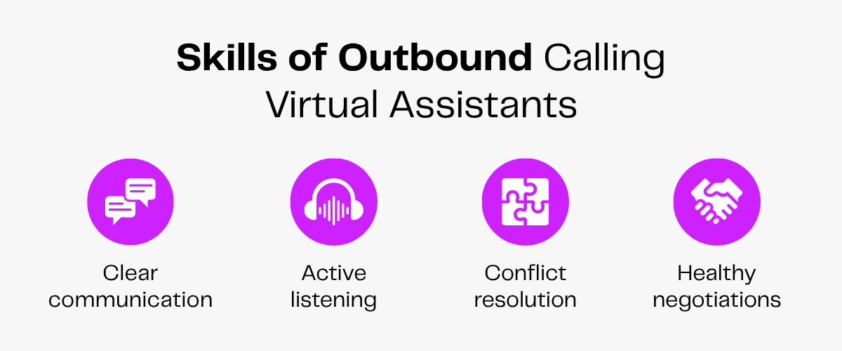 Skills of Outbound Calling Virtual Assistants: clear communication, active listening, conflict resolution, healthy negotiations.
