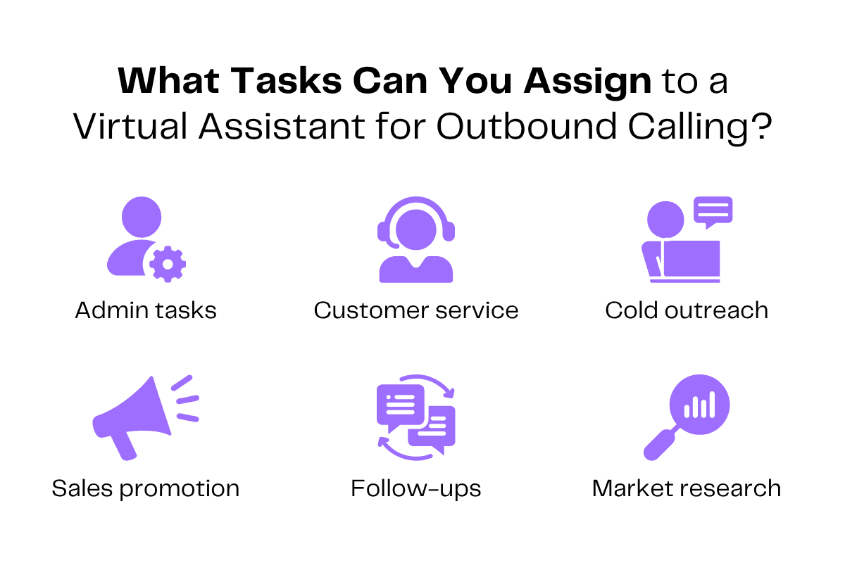 Infographic showing tasks for a virtual assistant: admin, customer service, cold outreach, sales, follow-ups, market research.