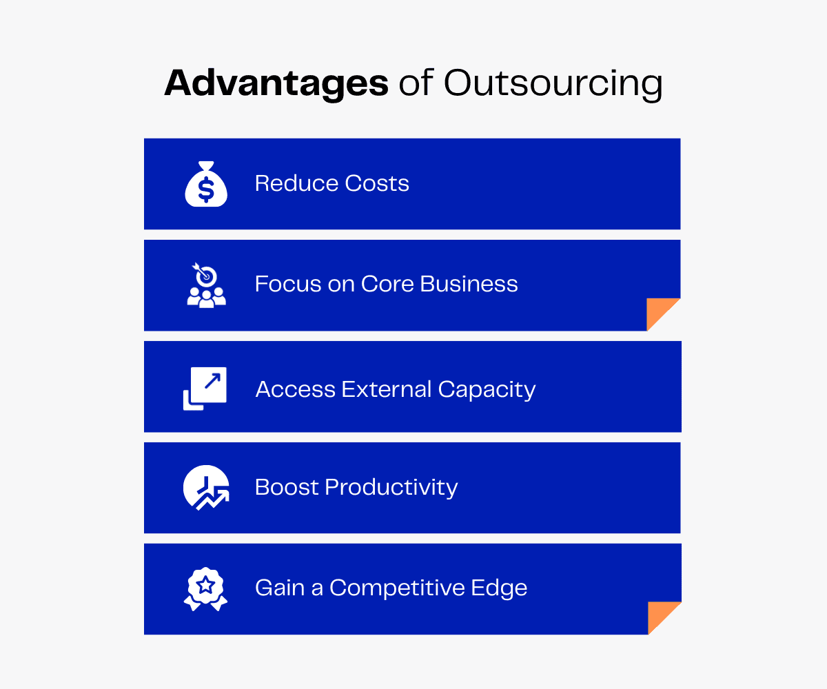 Infographic: 5 Advantages of Outsourcing: Reduce Costs, Focus on Core Business, Access External Capacity, Boost Productivity, Gain a Competitive Edge