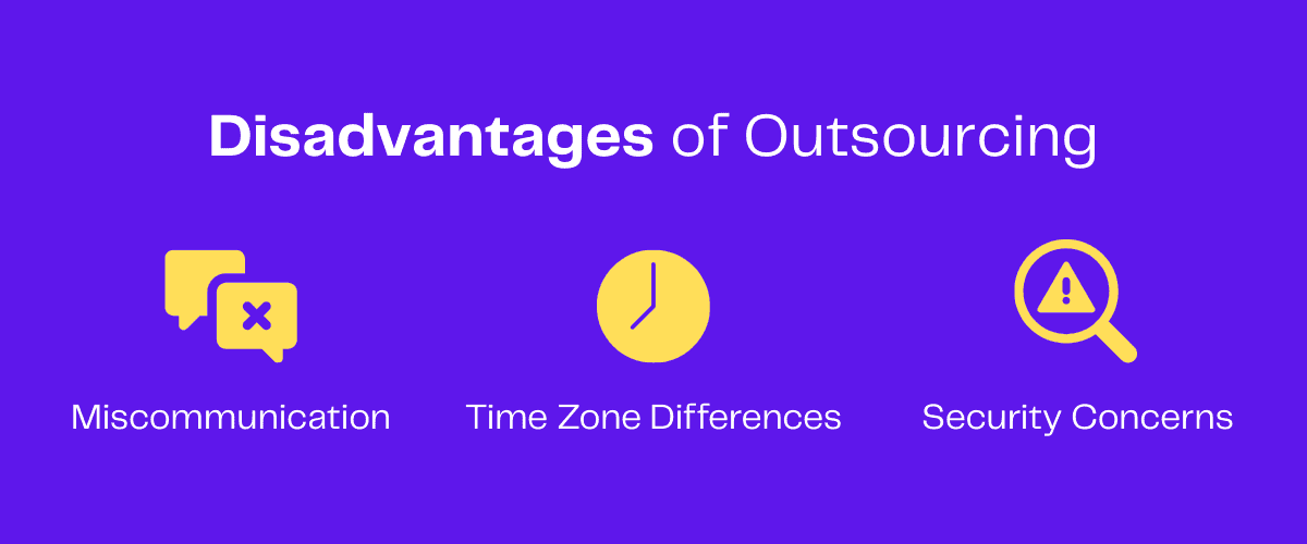 Three icons illustrate outsourcing disadvantages: miscommunication, time zone differences, and security concerns.