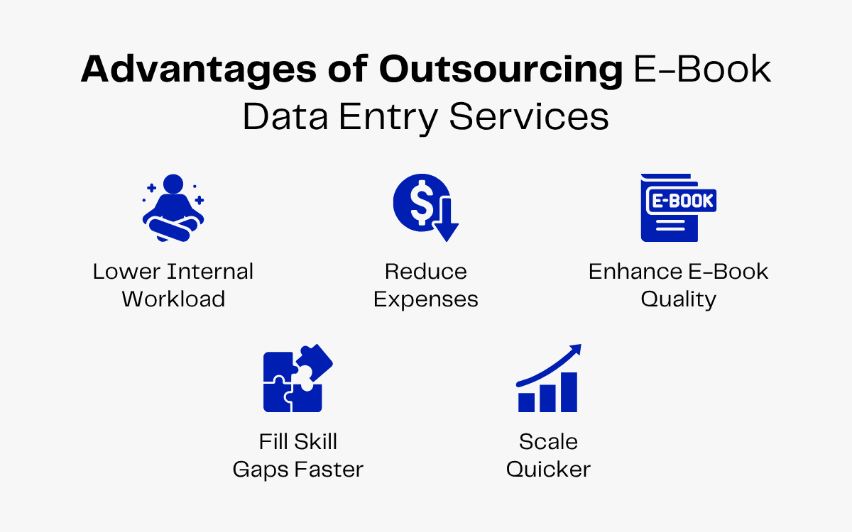 Advantages of outsourcing e-book data entry: lower workload, reduced expenses, enhanced quality, fill skill gaps, scale quicker.