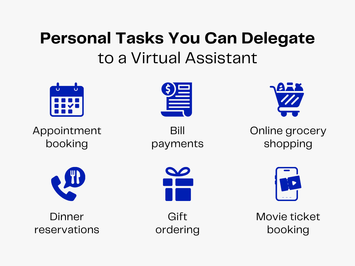 Icons representing personal tasks delegable to a virtual assistant: appointments, bills, shopping, reservations, gifts, tickets.