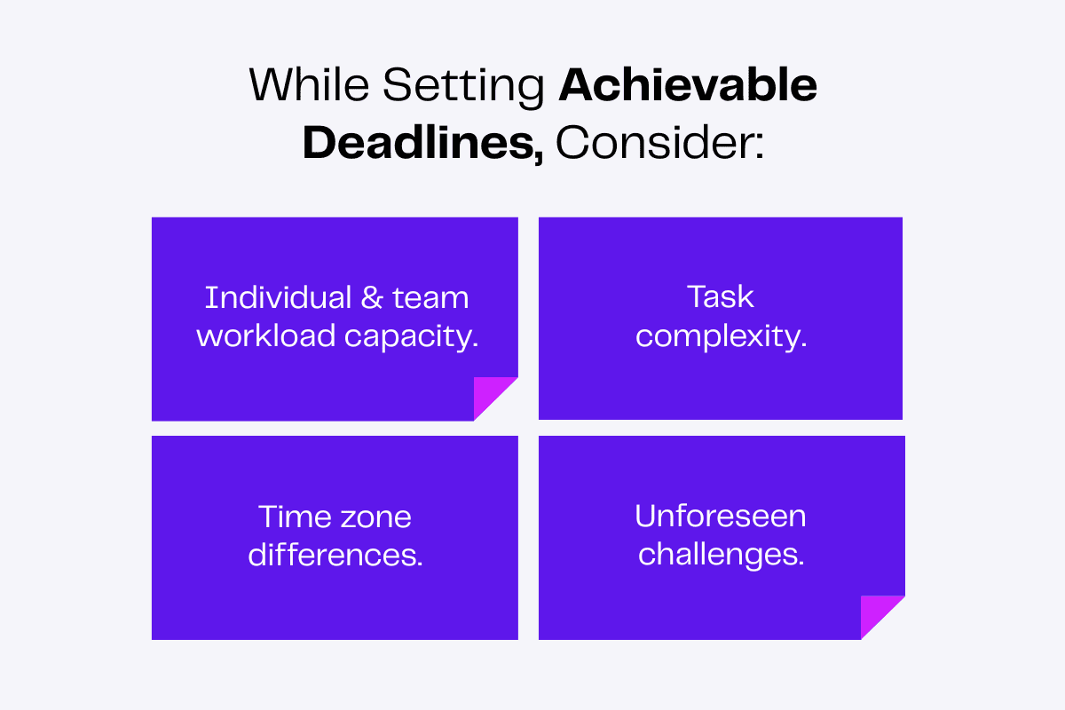 Factors to consider when setting project deadlines: workload capacity, task complexity, time zones, and unforeseen challenges.