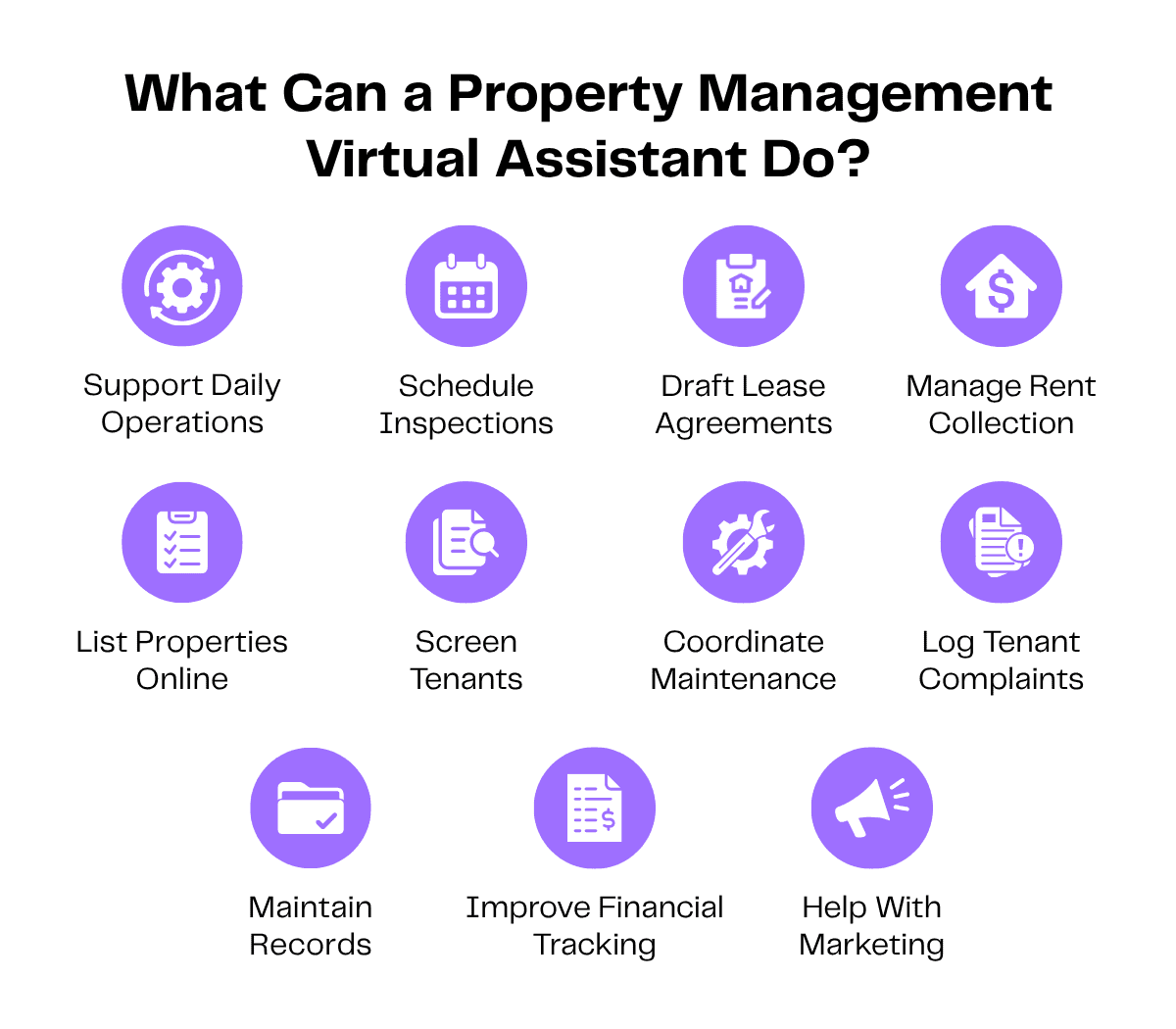 Property management virtual assistant tasks: operations, scheduling, leases, rent, listings, screening, maintenance, complaints, records, finances, marketing.
