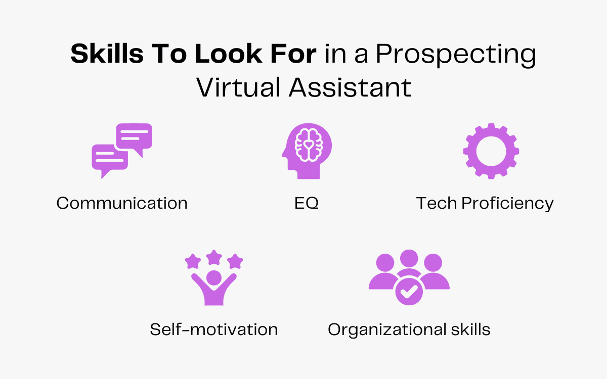 Prospecting virtual assistant skills: communication, EQ, tech proficiency, self-motivation, and organizational skills.