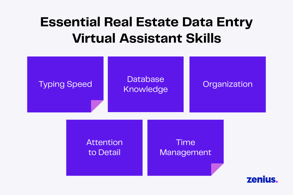 Essential real estate data entry virtual assistant skills: typing speed, database knowledge, organization, attention to detail, time management.