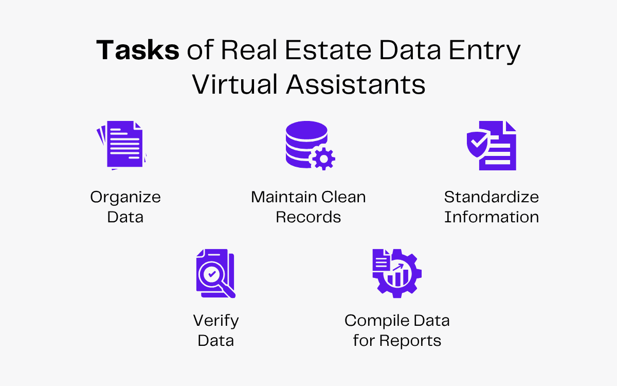 Tasks of Real Estate Data Entry Virtual Assistants: Organize, Maintain, Standardize, Verify, Compile Data