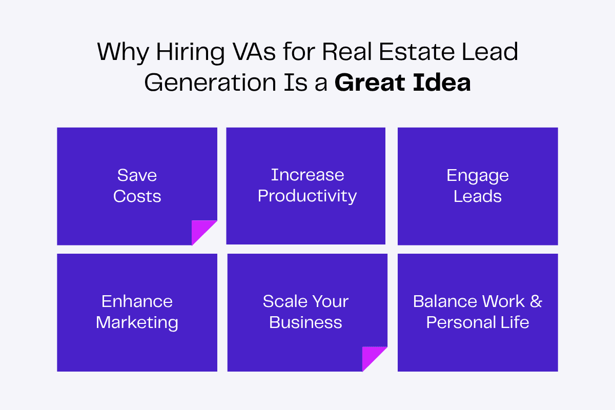 Six benefits of hiring virtual assistants for real estate lead generation: save costs, increase productivity, engage leads, enhance marketing, scale your business, and balance work/life.