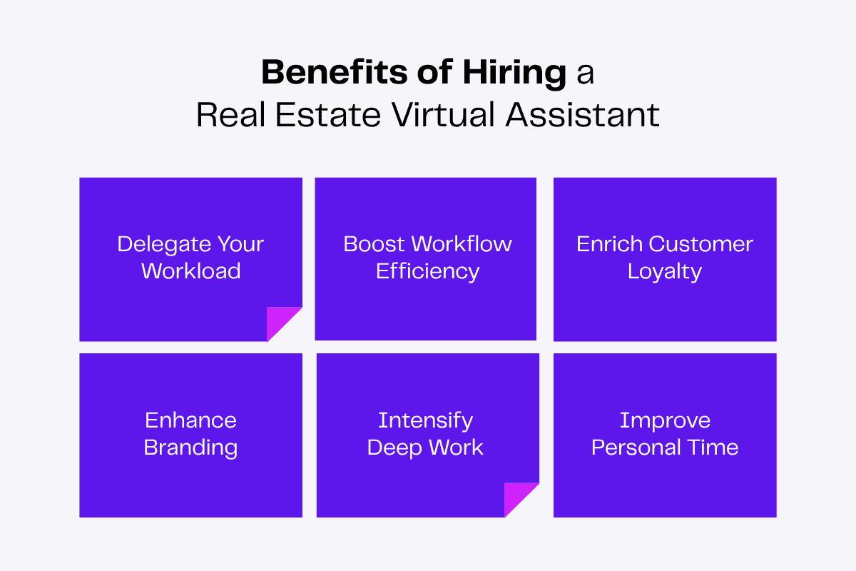 Six benefits of hiring a real estate virtual assistant: delegate workload, boost workflow efficiency, enrich customer loyalty, enhance branding, intensify deep work, improve personal time.