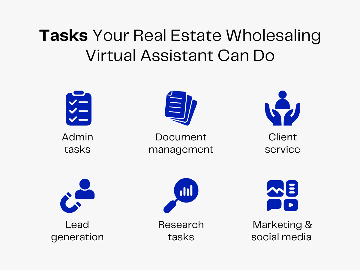 Tasks a real estate wholesaling virtual assistant can do: Admin, Document Management, Client Service, Lead Generation, Research, Marketing.