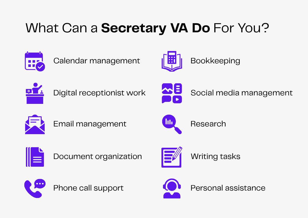 Secretary VA can provide: calendar, bookkeeping, and email management.