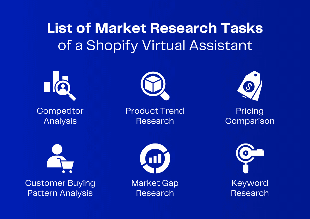 Shopify virtual assistant market research tasks: competitor analysis, product trends, pricing, customer buying patterns, market gap, keyword research.