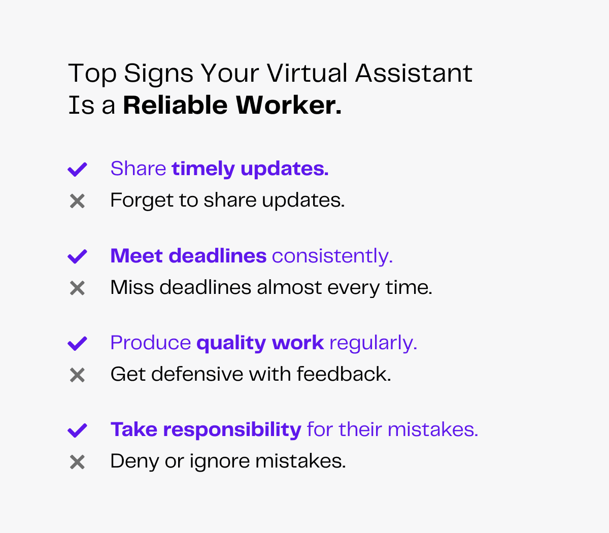 Checklist of signs a virtual assistant is reliable: timely updates, meeting deadlines, quality work, taking responsibility.