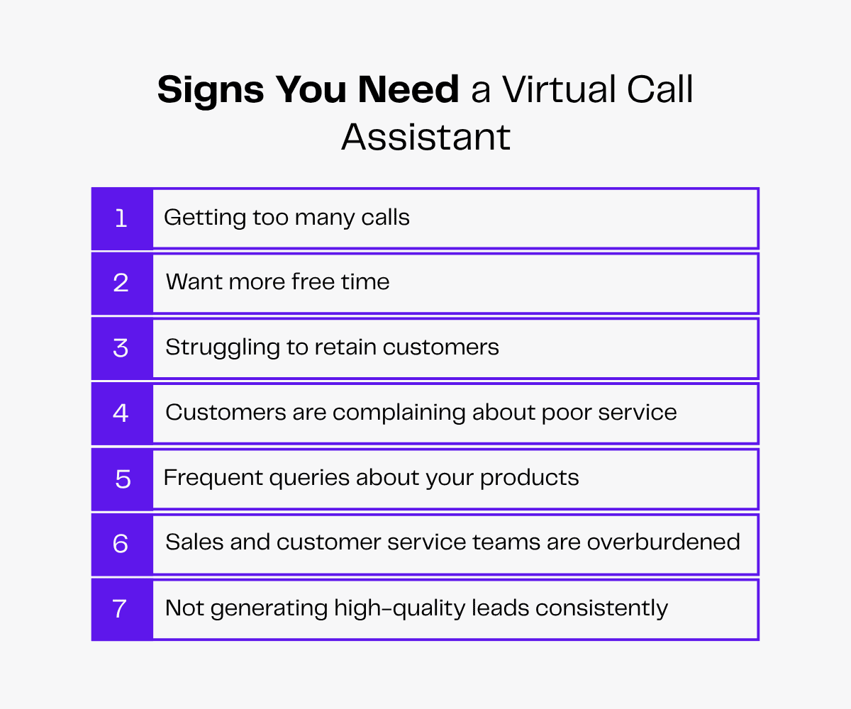 List of 7 signs you need a virtual call assistant: too many calls, less free time, customer issues.