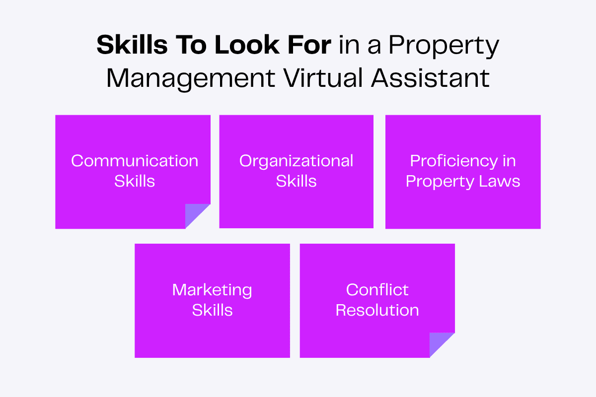 Skills to look for in a property management virtual assistant: communication, organization, marketing, conflict resolution, and property laws.