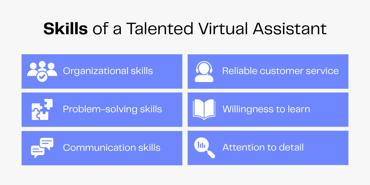 Talented virtual assistant skills: organization, customer service, problem-solving, learning, communication, and attention to detail.