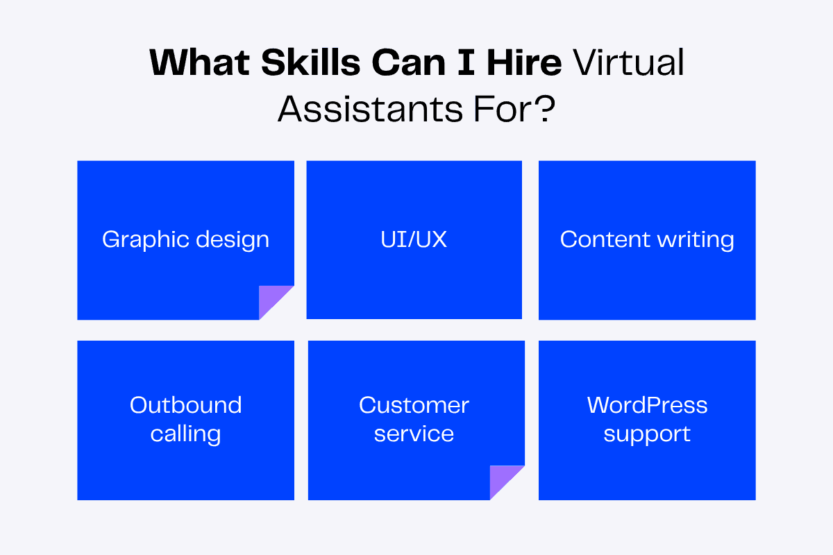 Virtual assistant skills: graphic design, UI/UX, content writing, outbound calling, customer service, WordPress support.