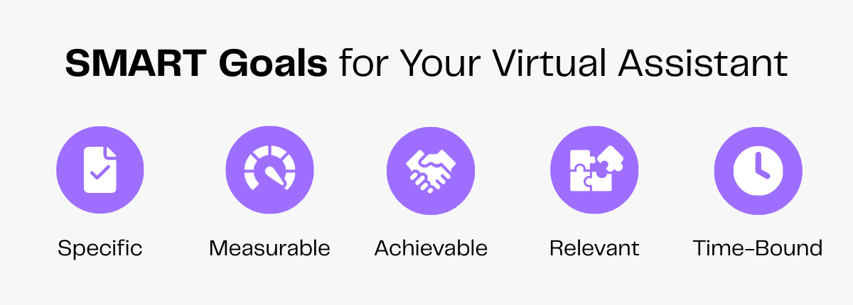 SMART Goals for Virtual Assistants: Specific, Measurable, Achievable, Relevant, Time-Bound.