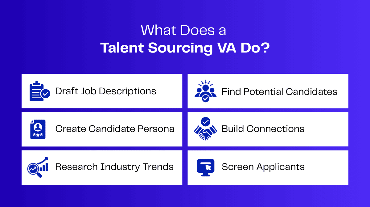 Infographic: What a talent sourcing VA does. Includes tasks like drafting job descriptions, finding candidates, and screening applicants.