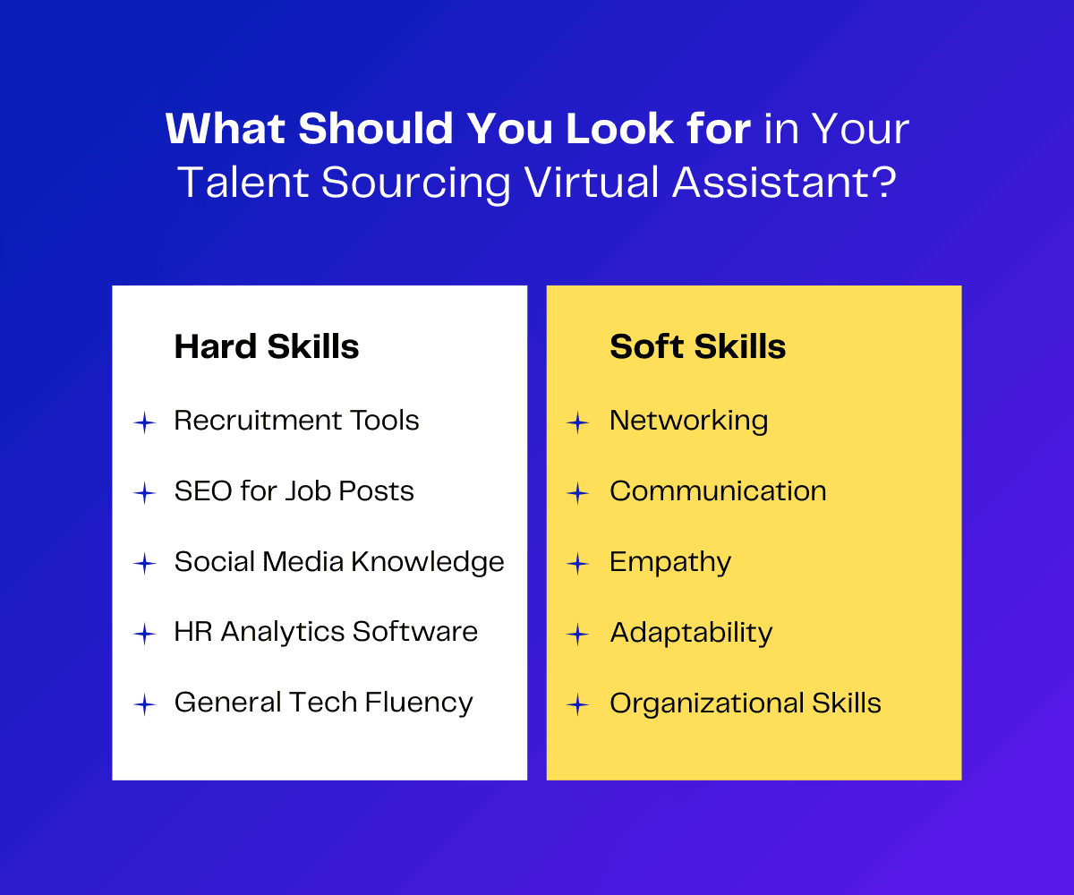 Infographic: Hard & soft skills for a talent sourcing virtual assistant