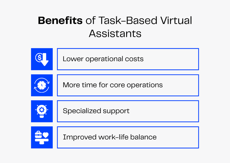 How Do Task-Based Virtual Assistants Support Your Business? | Zenius