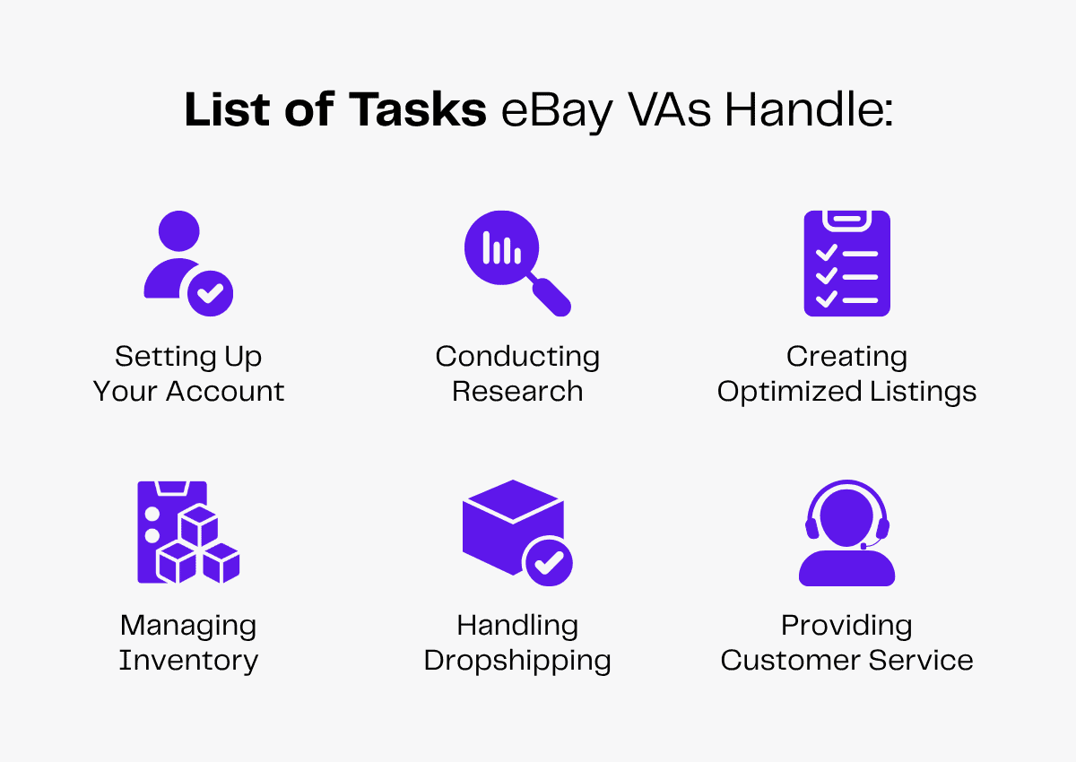 eBay Virtual Assistant tasks: account setup, research, optimized listings, inventory, dropshipping, customer service.