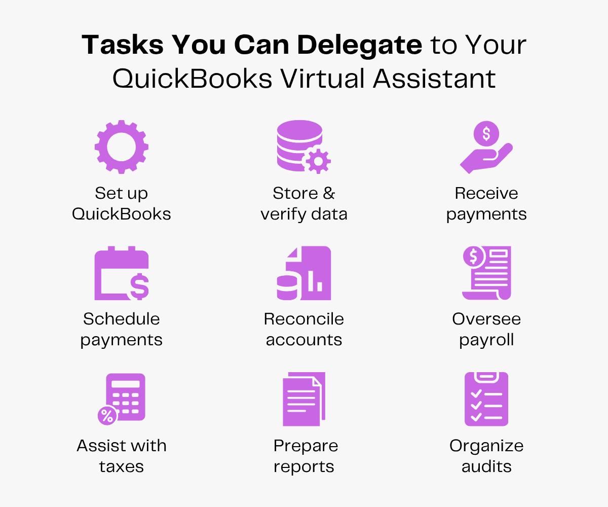Delegate QuickBooks tasks to a virtual assistant: setup, data, payments, payroll, taxes, reports, audits.