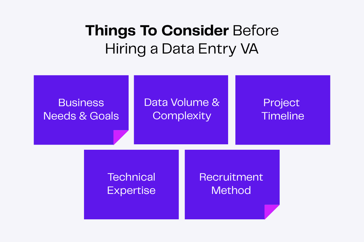 Infographic: 5 things to consider before hiring a data entry VA. Includes business needs, data volume, project timeline, technical expertise, and recruitment methods.