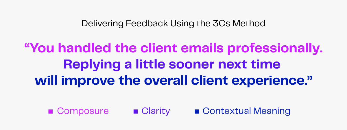 Delivering feedback using the 3Cs Method: Composure, Clarity, Contextual Meaning.
