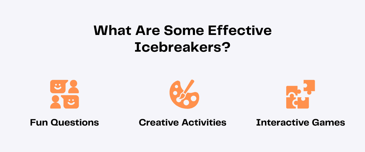 Three icons: fun questions, creative activities, and interactive games, illustrate effective icebreakers.