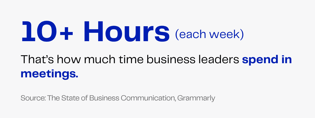 Business leaders spend 10+ hours weekly in meetings, according to Grammarly's State of Business Communication.