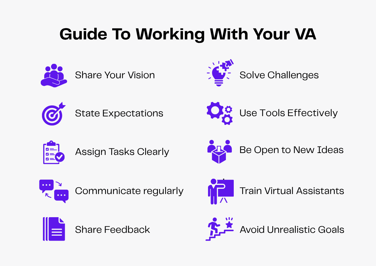 Guide to working with your VA: Share vision, state expectations, assign tasks, communicate, feedback, solve challenges, use tools, be open, train, avoid unrealistic goals.