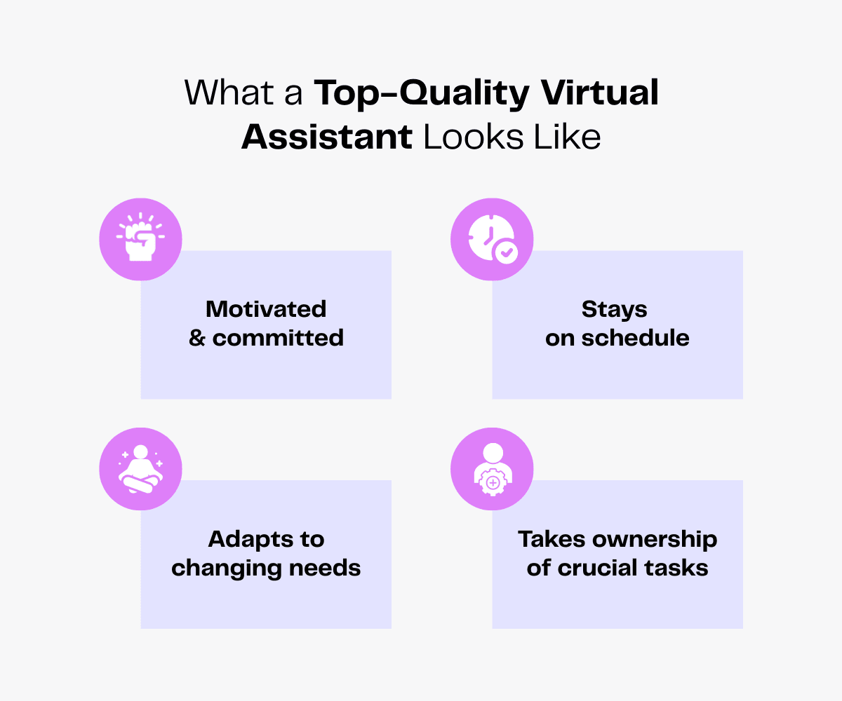 Infographic: Qualities of a top virtual assistant. Includes motivated, on schedule, adaptable, and ownership.