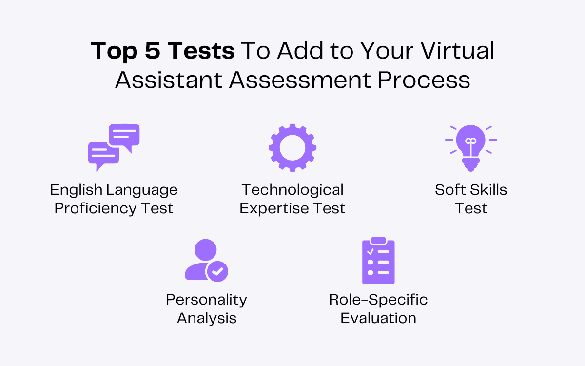 List of top five tests for virtual assistant assessment process