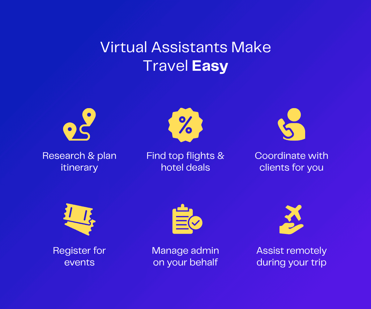 Infographic: 6 ways virtual assistants simplify travel planning including itinerary support, hotel booking, client coordination, event tickets, and more.