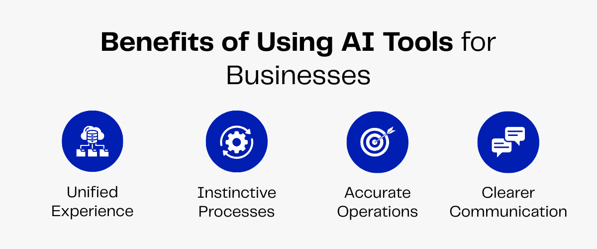 AI tools benefits for business: unified experience, instinctive processes, accurate operations, clearer communication.
