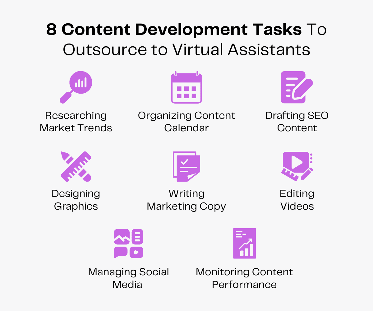 8 content development tasks for virtual assistants