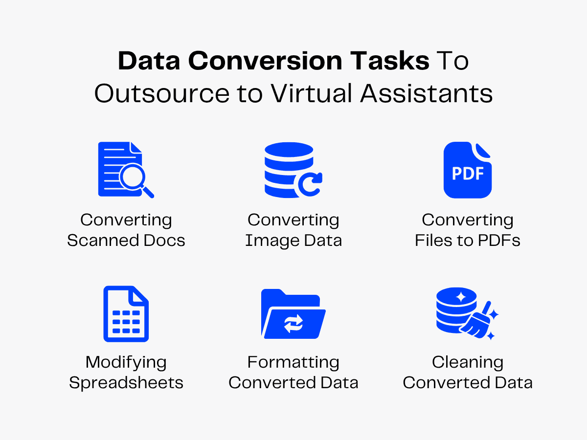 Data conversion tasks: scanned docs, image data, files to PDFs, modifying spreadsheets, formatting converted data, cleaning converted data